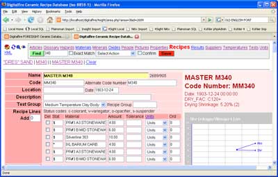 Digitalfire FORESIGHT recipe page